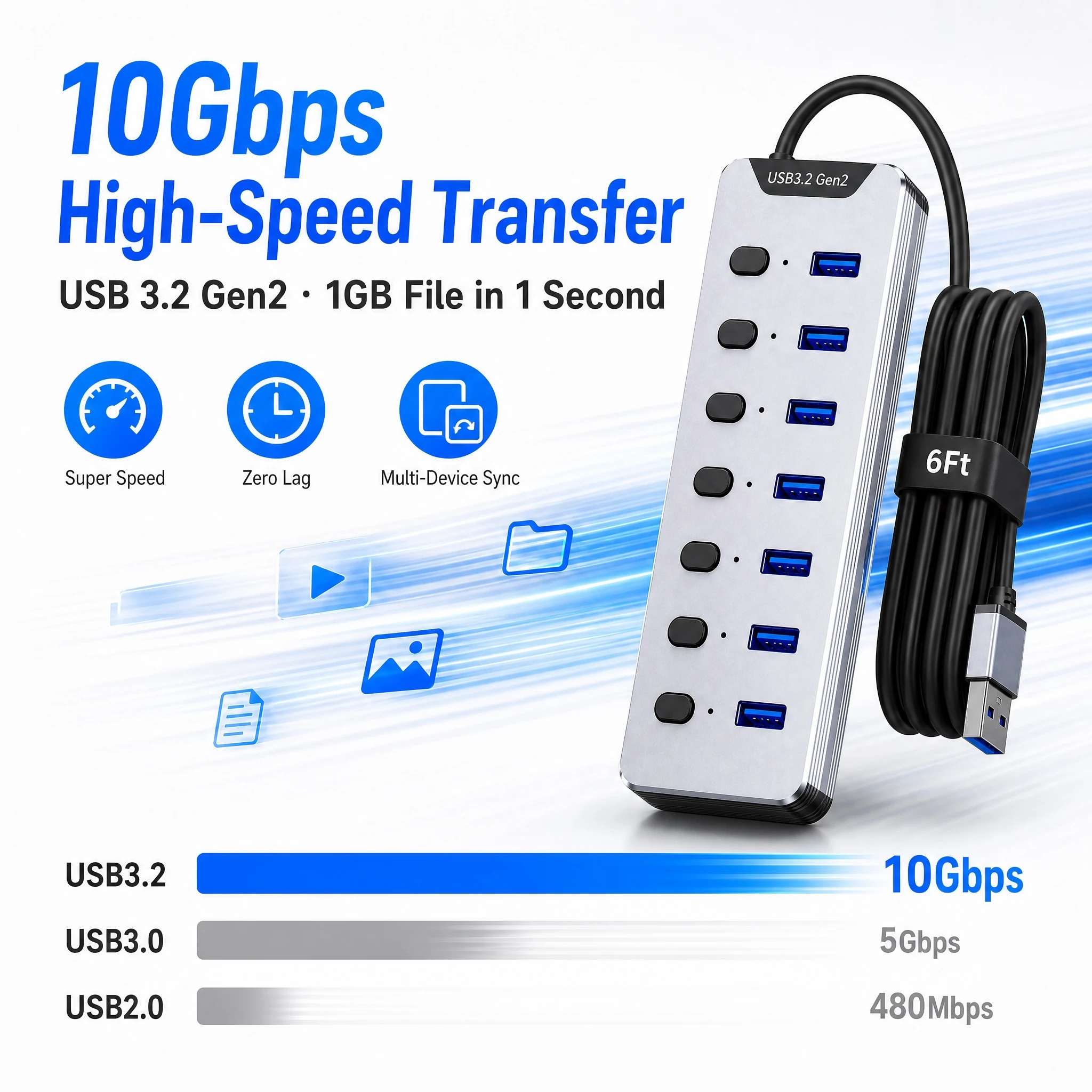 7 Port USB 3.2 Gen2 Hub 10Gbps Powered USB Splitter with Individual on/Off Switches 24W Power Supply USB Expander for Laptop PC