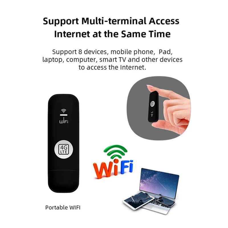 Router modem WIFI USB 4G Beauty con slot per scheda SIM Router WiFi wireless per auto 4G LTE Supporto B28 Banda europea-Bianco