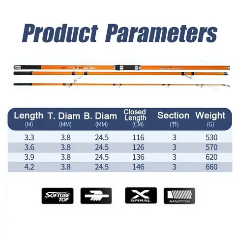 8 best sales surfkastningsspö - №8