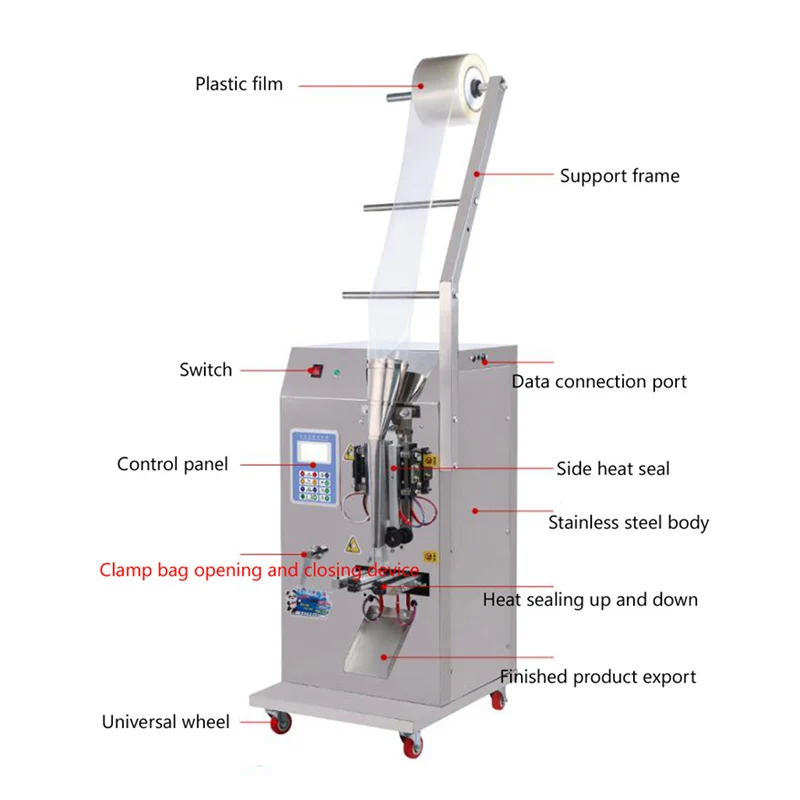 Machine d'emballage de liquide 50-500ml, banc de remplissage automatique, pour vauxhall et eau, soja aissce, emballage de vinaigre