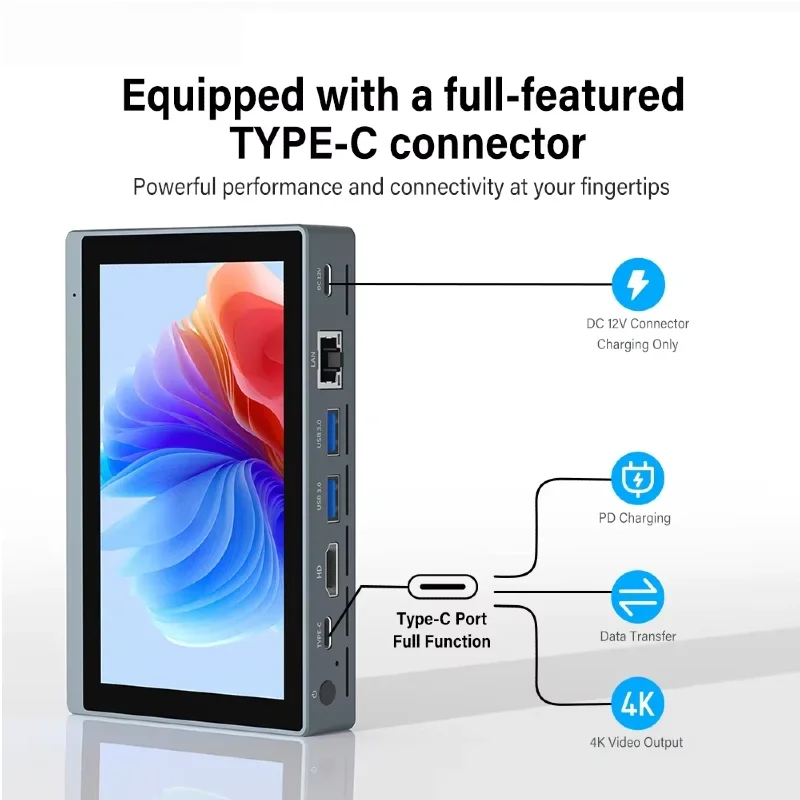 New Mini PC Gole 2 Pro 5.5 Inch Touch Screen Intel N5095 WiFi5 8/16GB RAM 128/256G 2500mAh Portable Tablet Desktop Computer