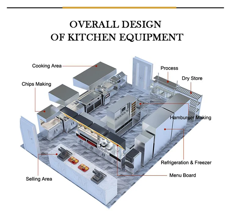 Mobiler Bankettwagen aus Stahl, elektrischer Speisenwärmer-Schrank, eintürig, 11 Tabletts, aufrechter Halteschrank für warme Speisen, Edelstahl