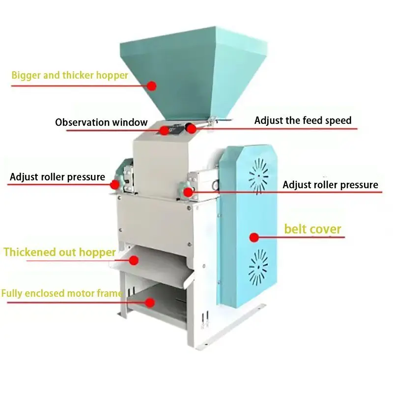 Hot Selling Grain Flattening Machine/High Quality Cereal Flat Rolling Mill/multifunction Corn Sorghum Oatmeal Flaking Machine