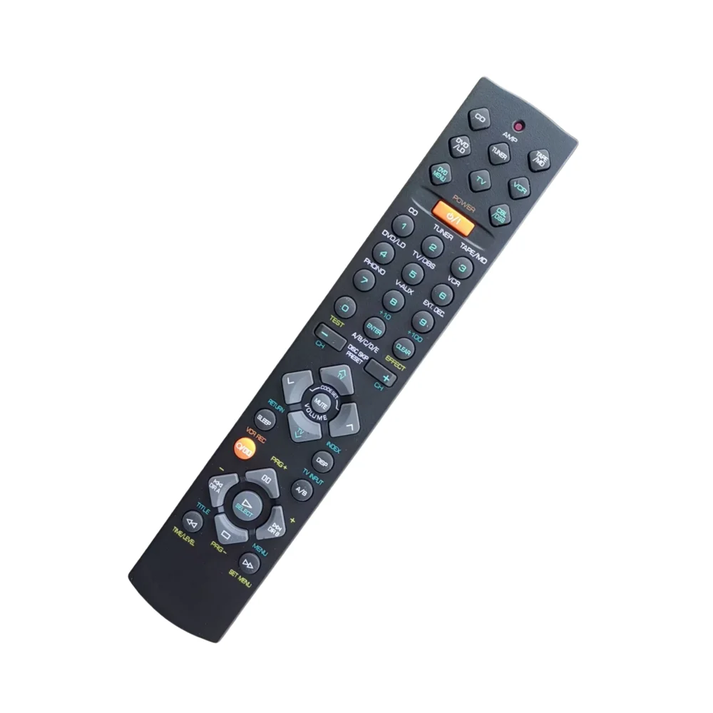 New Remote Control …