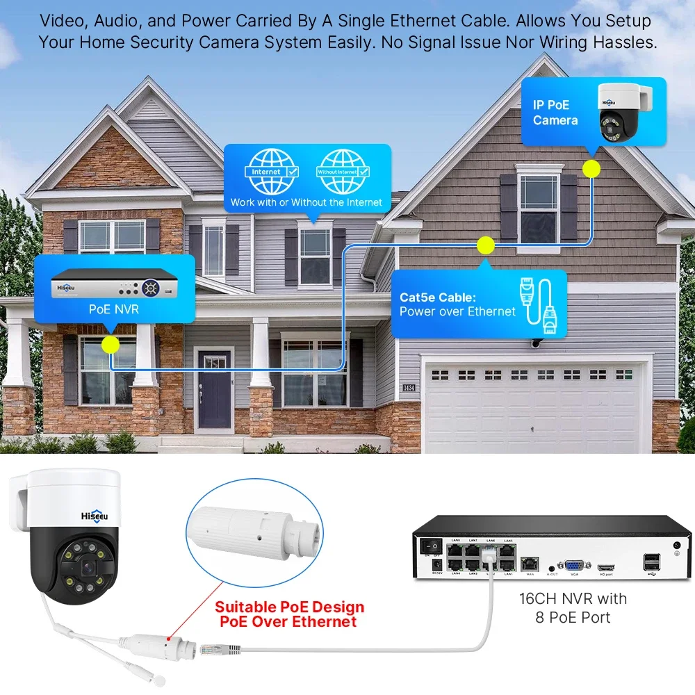 

Hiseeu 8channel 8mp Outdoor Full Color Night Vision Ip Kit Nvr Cctv Camera POE Camera System H.265 1 Year,1 Year IP 66 POE 48V