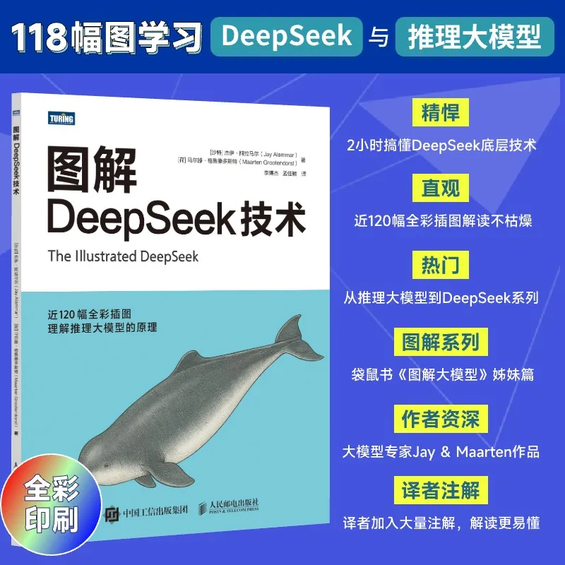 

DeepSeek Technology Illustrated: A Visual Guide to the AI Architecture