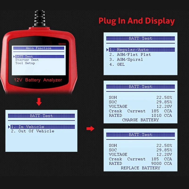 NB300 12V Battery Analyzer Car Battery Tester CCA BCI CA MCA JIS DIN IEC EN SAE GB For Motorcycles Passenger Cars