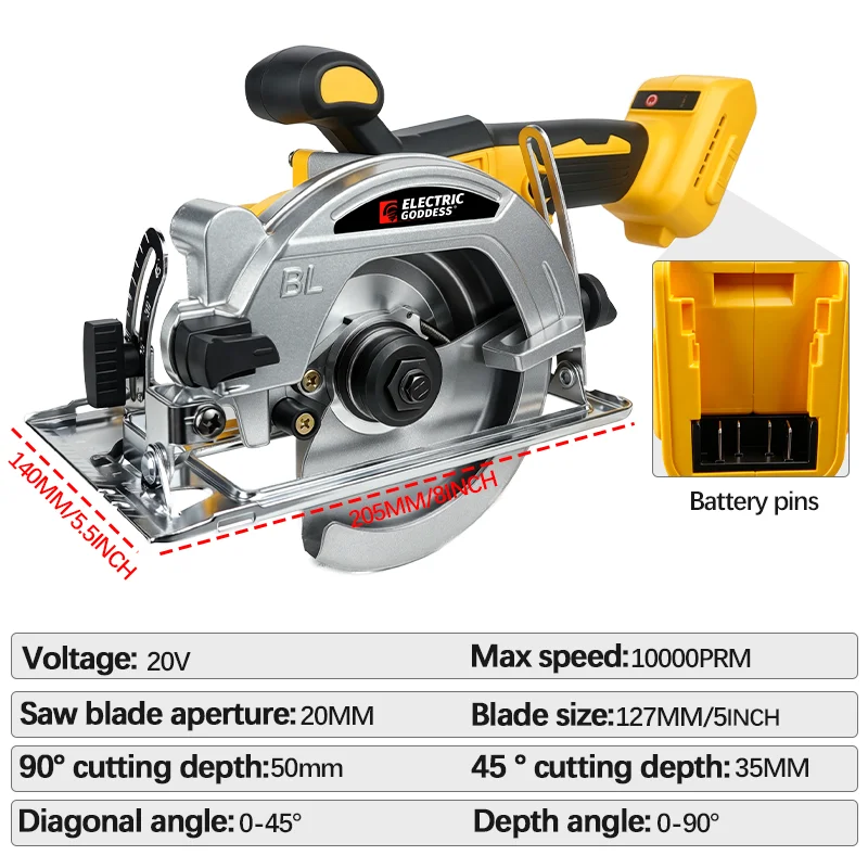 Thumbnail 2 - #12 Latest Handheld Circular Saws Updates