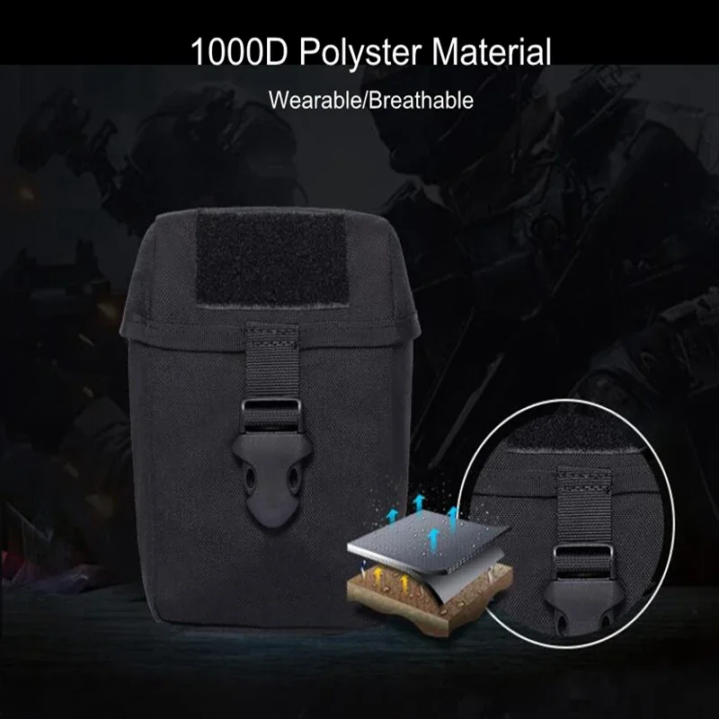 Tactical Molle Edc …