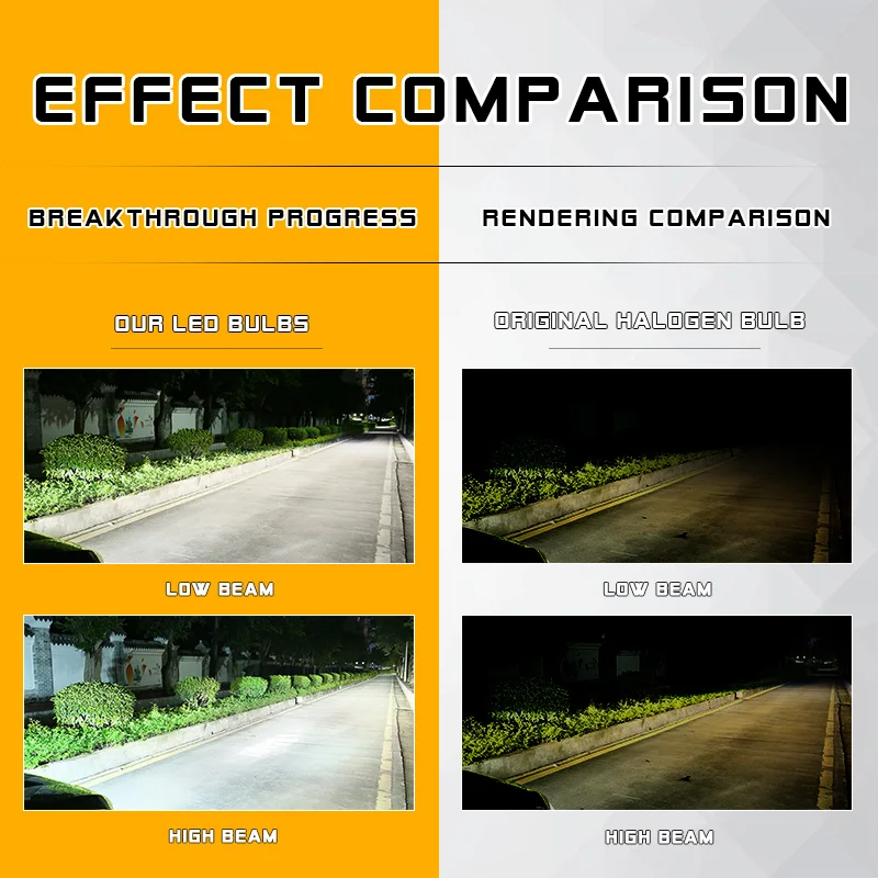 2PCS 62W H7 H4 H1 H3 9005 9006 HB3 HB4 mini LED Headlight Bulb Fan High Low Beam 12V 6000K White Car LED Fog Light Driving Lamp view 6