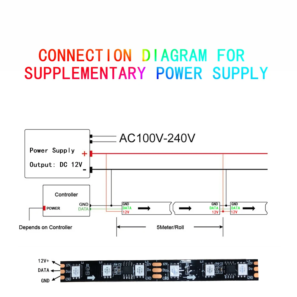 5M pasek LED listwa oświetleniowa z aplikacją Bluetooth 12V RGB IC do sterowania rytmem muzyki kolor fantazyjny listwa oświetleniowa do szybkiej