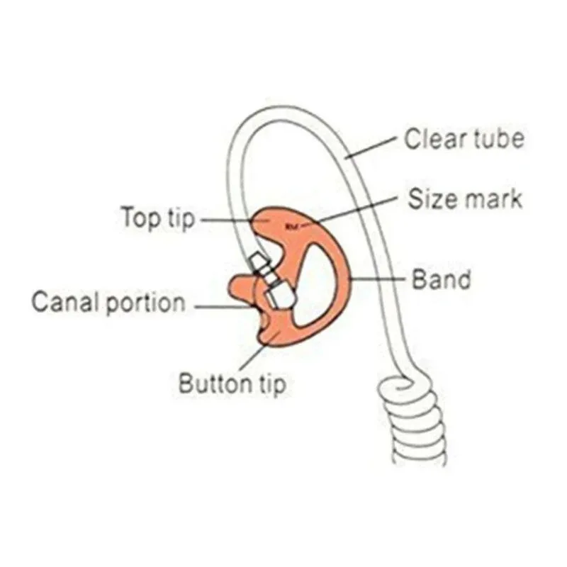 Soft 2-Way Radio Earmold Substituindo Fone De Ouvido, Moldes De Ouvido, Inserir Bobina Acústica, Tubo, Kits De Áudio, Acessórios De Auscultadores