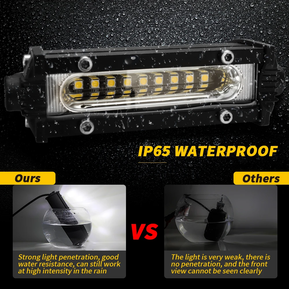 مصباح كاشف للطرق الوعرة ، عمود إضاءة ليد صغير للعمل ، جيب P ، JK ، 4Wd ، شاحنة 12V-24V ، 9LED