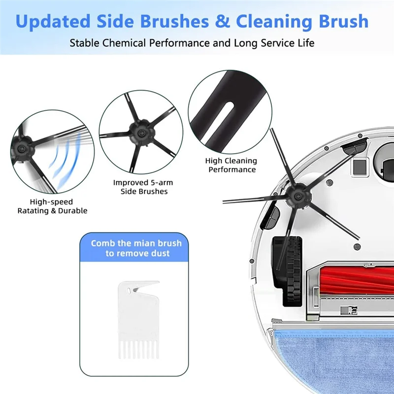 A74X-For Roborock S7 S7 Plus S7 Maxv S7 Maxv S7 Maxv Ultra مكنسة كهربائية استبدال أجزاء فرشاة تصفية المماسح