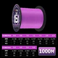 1000m
