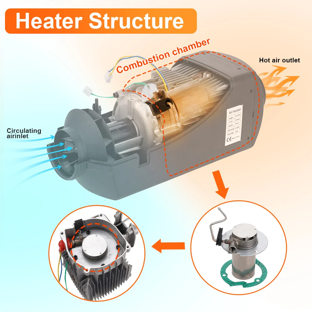 2KW Parking Heater Burner Insert Torches Combustion Chamber Combustor With Gasket 252069100100 For Eberspacher Airtronic D2