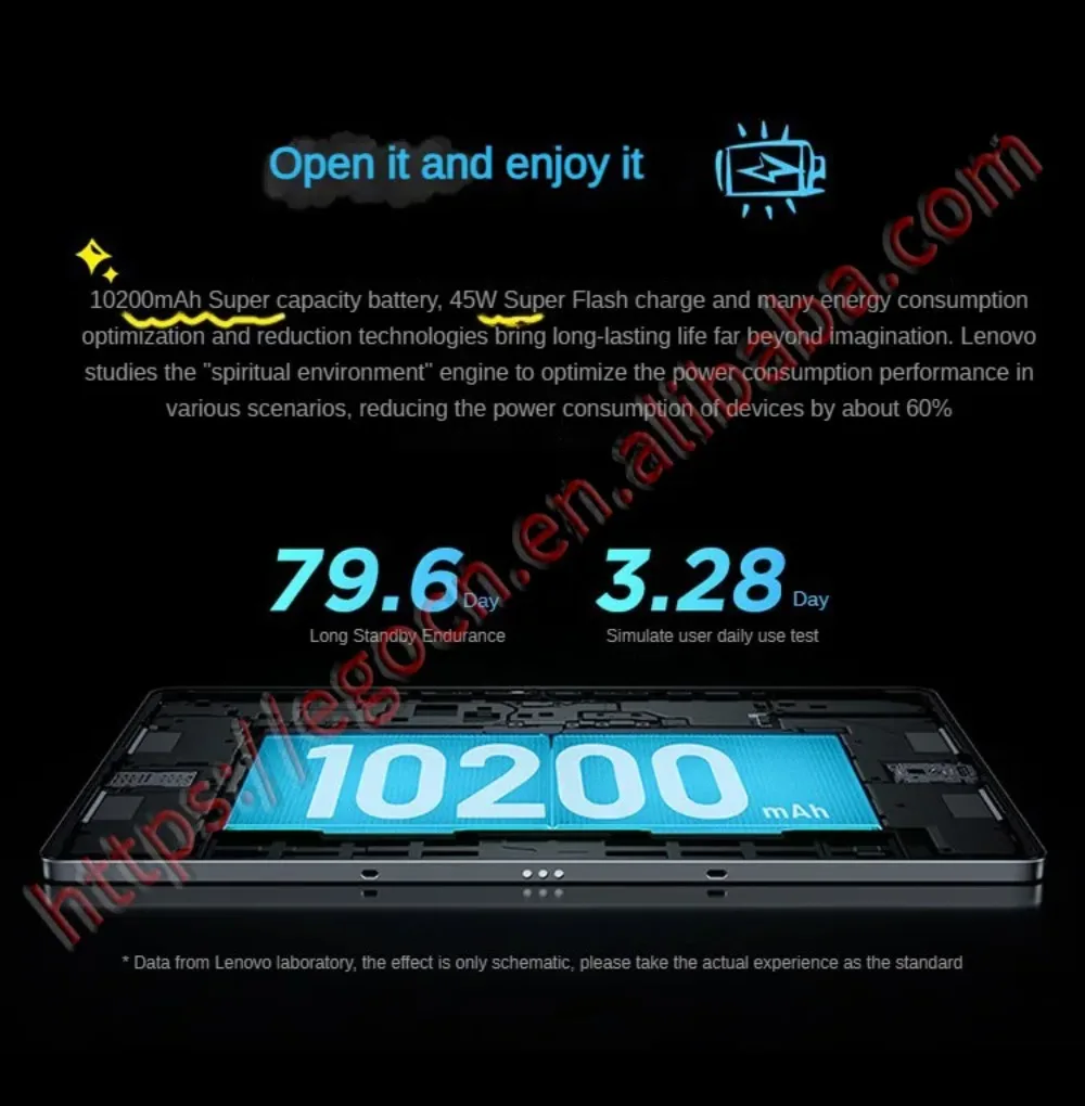 Lenovo tablet Xiaoxin Pad Pro 2025 2nd 144Hz 2.9K 12.7-inch MTKTianji8300 2944*1840 10200mAh LCD Screen 45W fast charge CN ROM