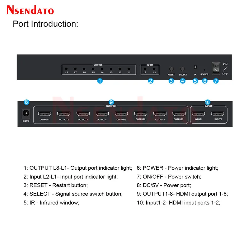 Divisor de interruptor HDMI 4K 60Hz, interruptor divisor 2x8, conmutador de Audio y vídeo de 2 entradas y 8 salidas para PS3, PC a proyector de Monitor HDTV