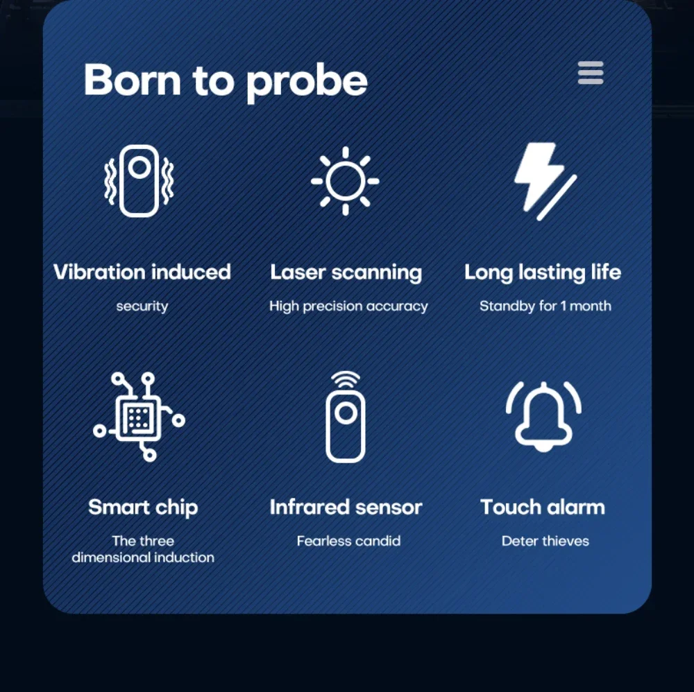 Unseen Mini Wireless Signal Cam, Câmera Unseen, Detector de Bug, SM GPS Tracker, Localizador de Wiretap, Tiro Anti-Sneak, WiFi, Novo