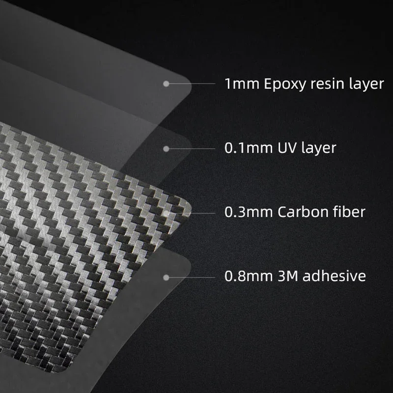 ألياف الكربون بنقرة واحدة زر بدء تشغيل المحرك ملصقات الديكور لكزس ، GX460 ، Ct200h ، ES ، Fsport ، GS ، GX ، IS ، LS ، LX ، NX ، RX ، UX