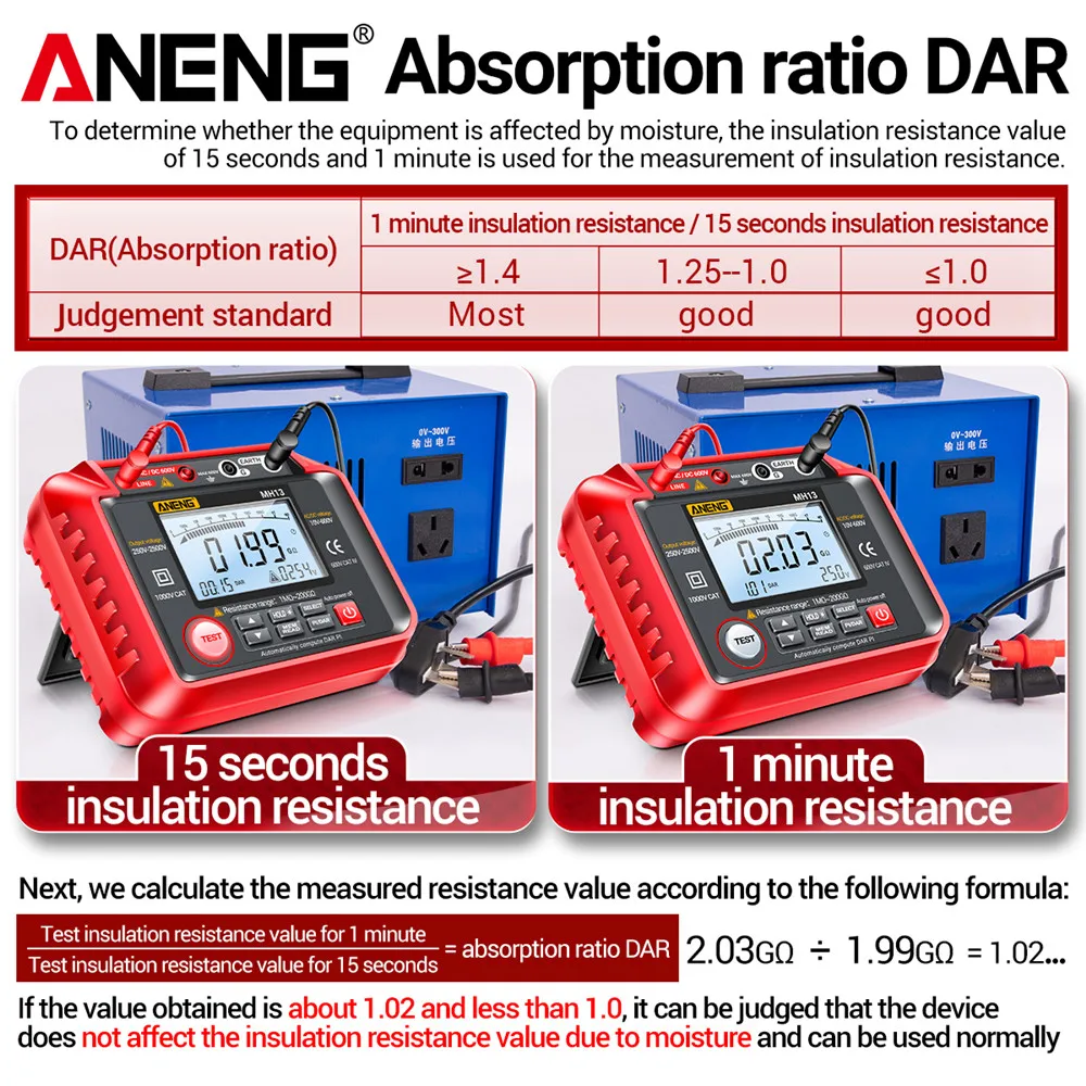 ANENG MH13 multimetr cyfrowy wysokiego napięcia Megometro izolacja mierniki rezystancji uziemienia Tester megaommetry miernik narzędzia testowe