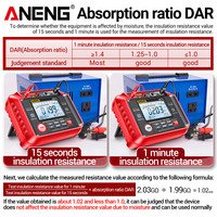 Insulation Megohmmeter Multimeter ANENG MH13 AC/DC Voltage Resistance Megometro Digital Ohm 2000 Count Digital Meter Tester Tool