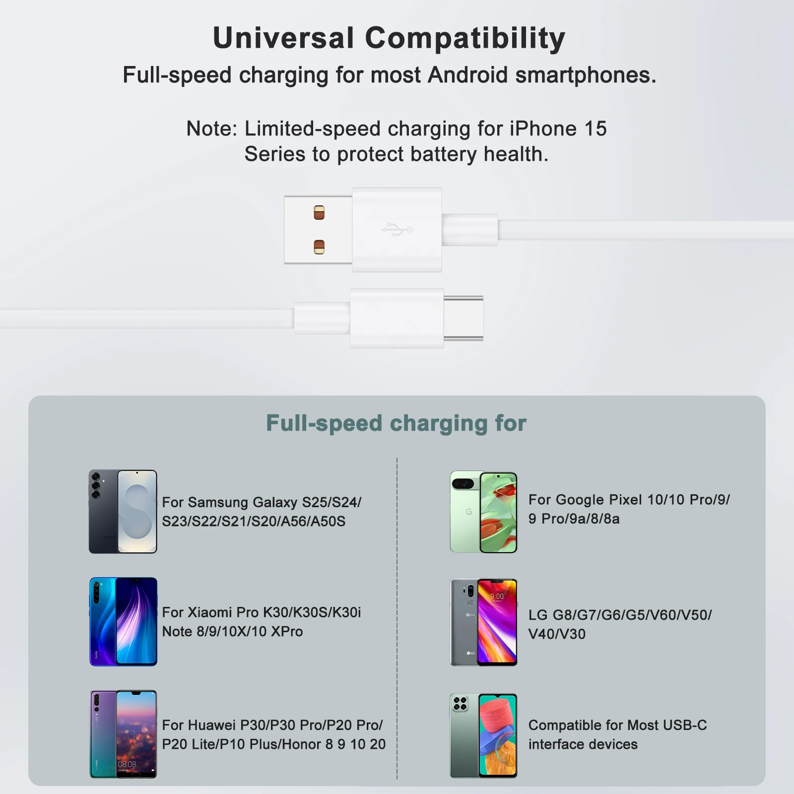 5A USB A to USB C Cable For ip - Google Pixel 9 Pro 评论和价格