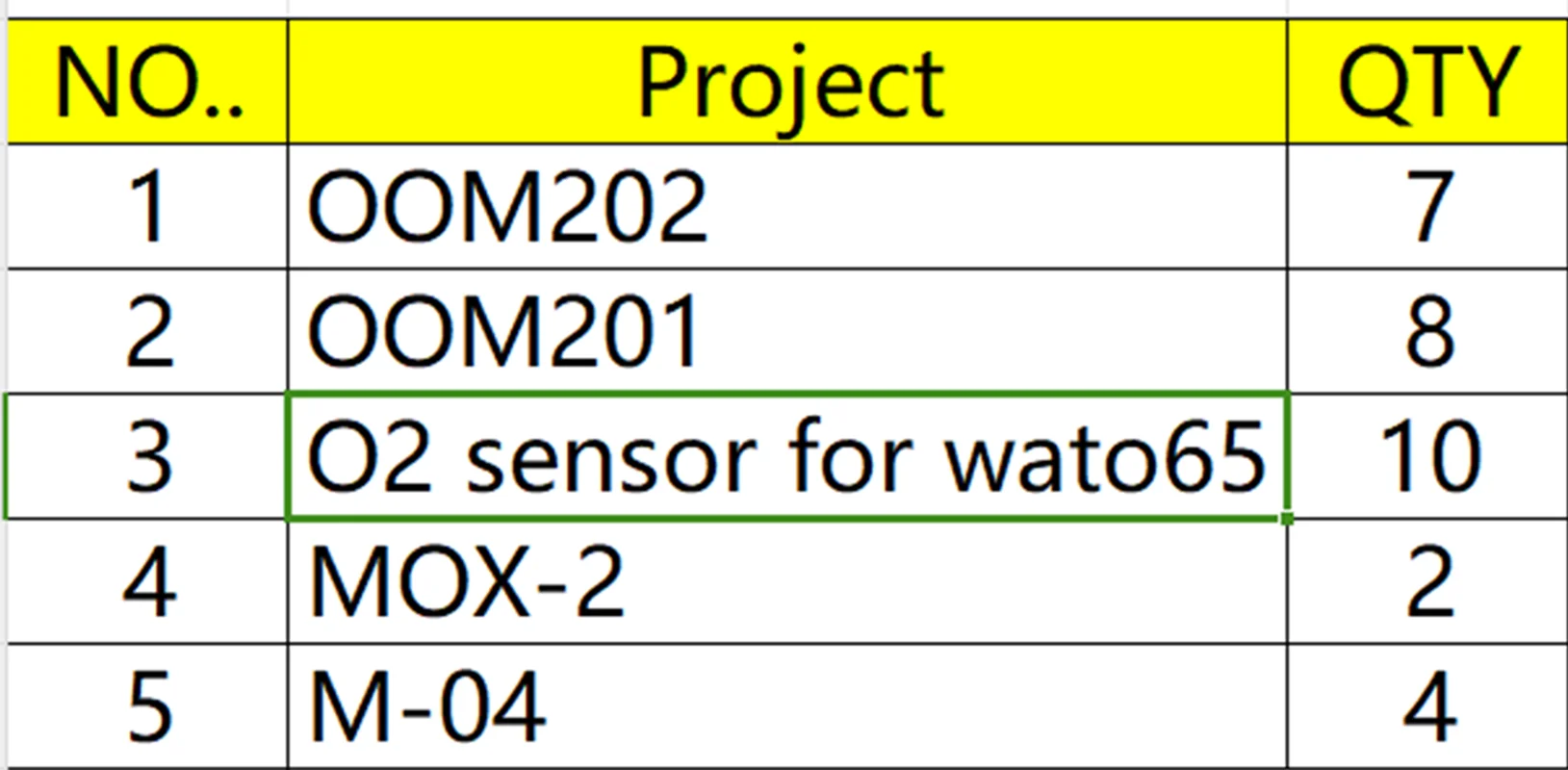 

Special Link Oxygen Sensor OOM202-7pcs OOM201- 8pcs MOX-2-12pcs M-04-4pcs