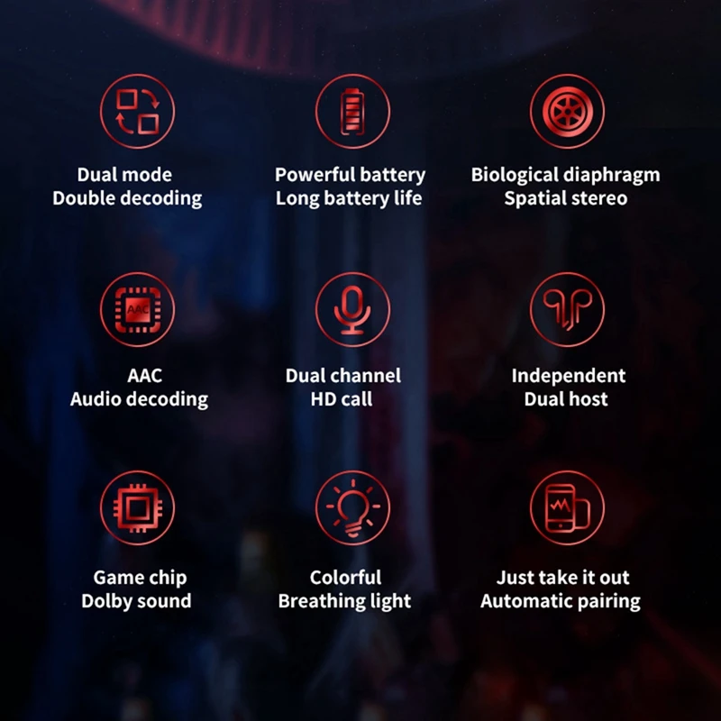 M28 TWS Wireless Bluetooth 5.3 Earphones In-Ear Bluetooth Headphones Stereo Wireless Earphone With Touch Control 1Set