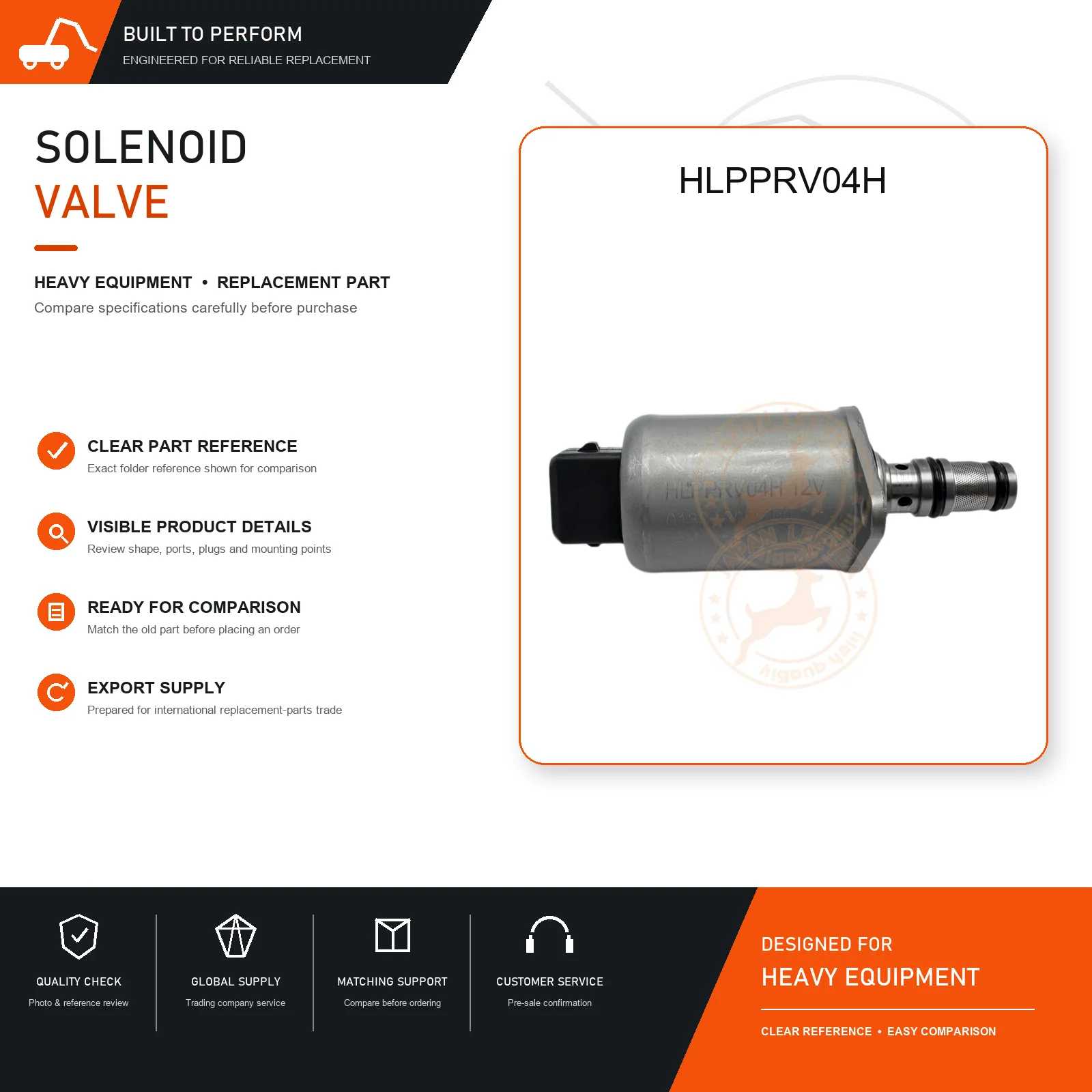 Solenoid Valve Assembly HLPPRV04H Electrical Control Replacement for Construction Machinery