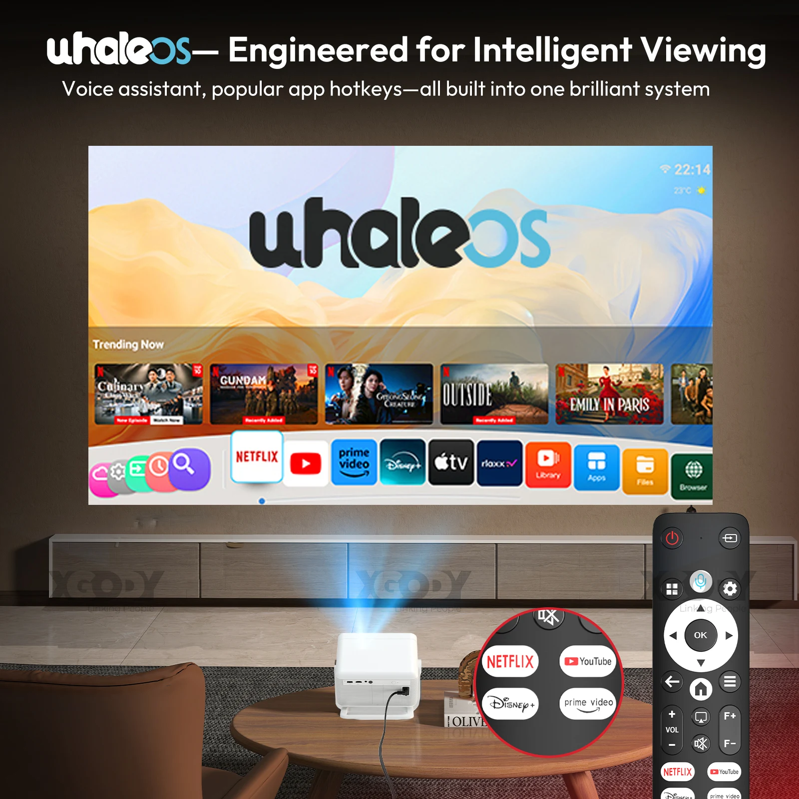جهاز عرض XGODY 25000 لومن Netflix Official Whale OS التحكم الصوتي 4K 32GB FHD جهاز عرض مزدوج WiFi6 BT5.4 مسرح منزلي