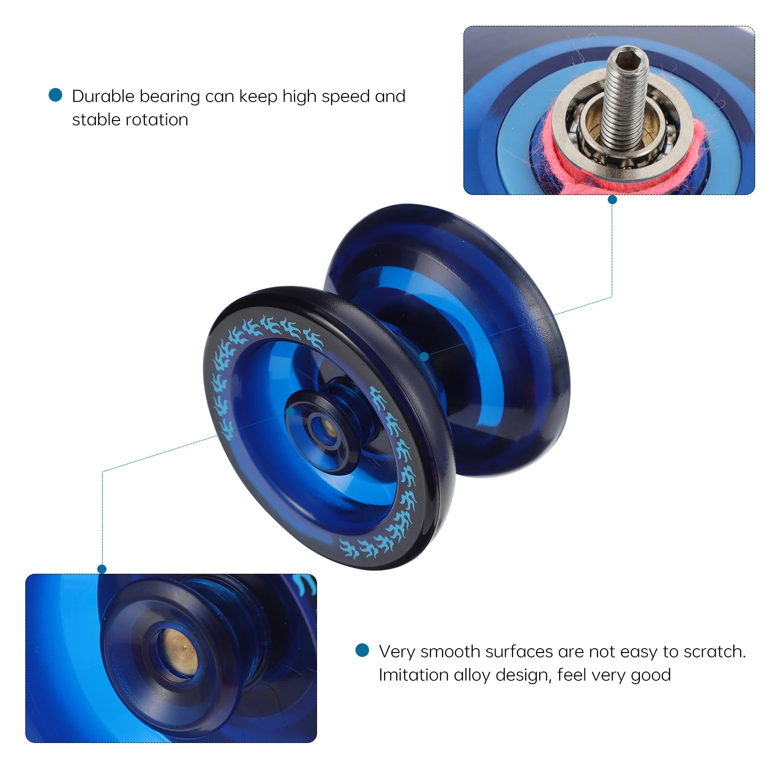 โยโย่เคลือบโลหะสำหรับเด็ก ปลอดภัย ขอบเรียบ ของเล่นเสริมทักษะ วัสดุรักษาสิ่งแวดล้อม โยโย่พลาสติกสำหรับผู้เริ่มต้น