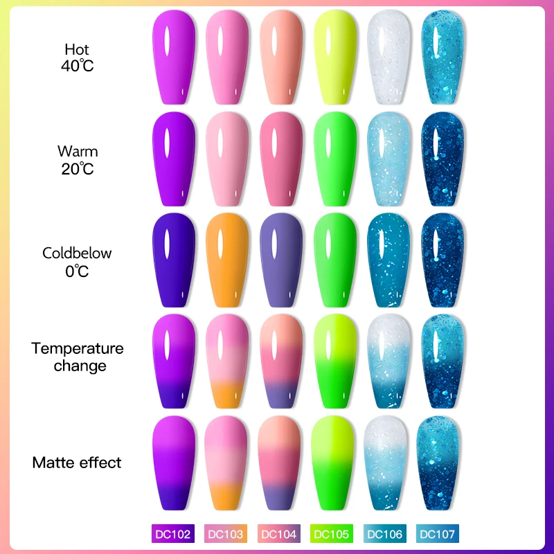 Mtssii Thermal Gel Nail Polish 7ml Semi Permanent Temperature Color Changing Glitter Thermo Soak Off UV Nail Art Gel Varnish