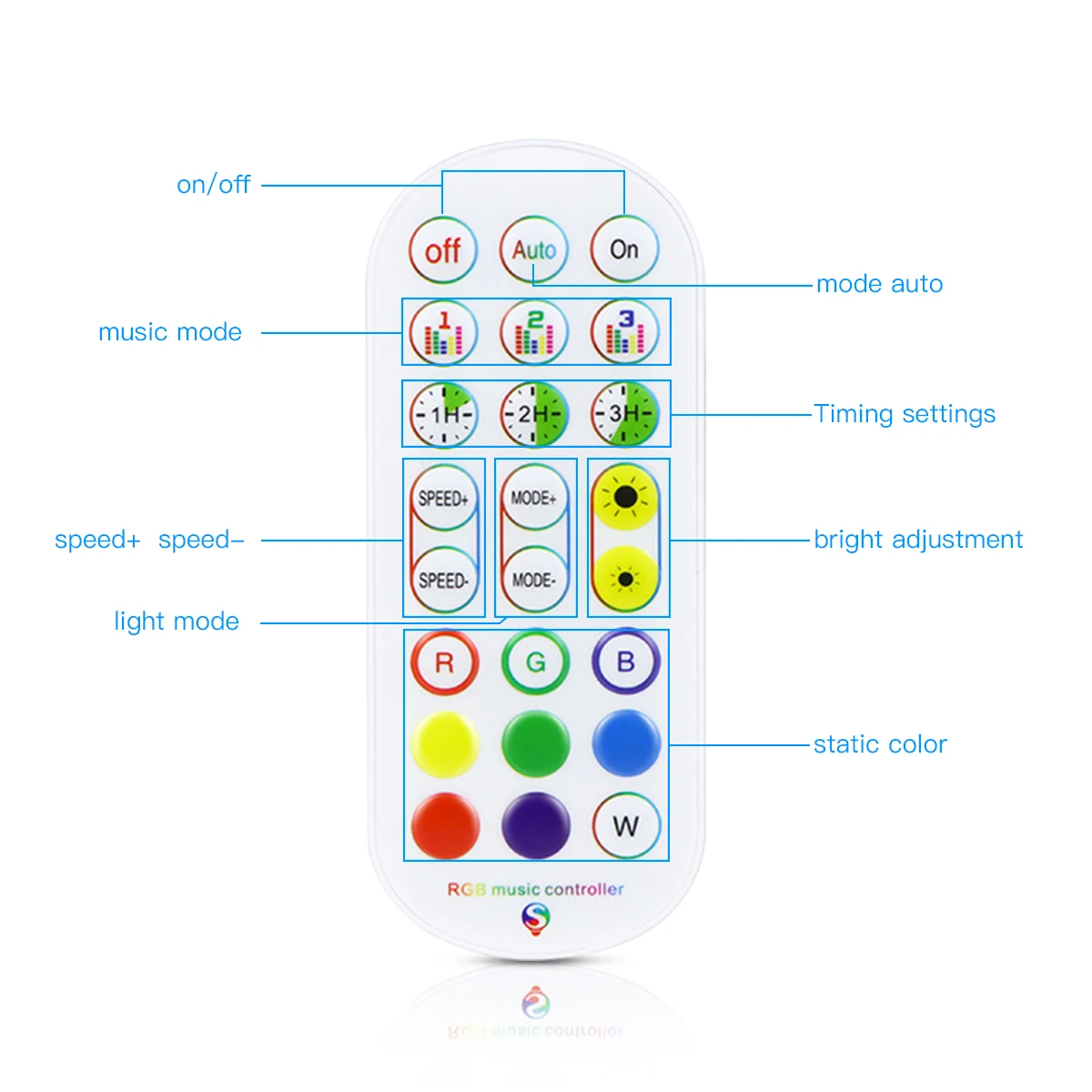 Smart Bluetooth LED RGB Controller DC12V-24V APP Control Wireless Dimmable Switch With Remote LED Dimmer For RGB Strip Lights