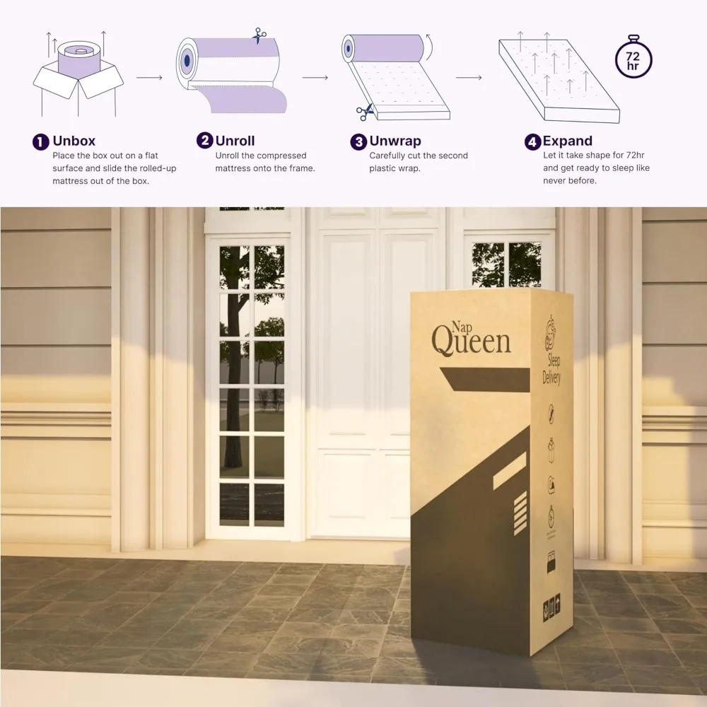 6 Inch Innerspring Twin Size Medium Firm Support Relief Mattress, Bed in a Box, White