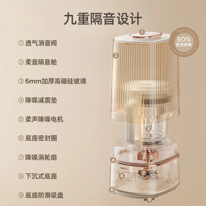 Disjuntor de parede doméstico máquina de cozinhar grãos multi-função automática sem cozinhar máquina de leite de soja