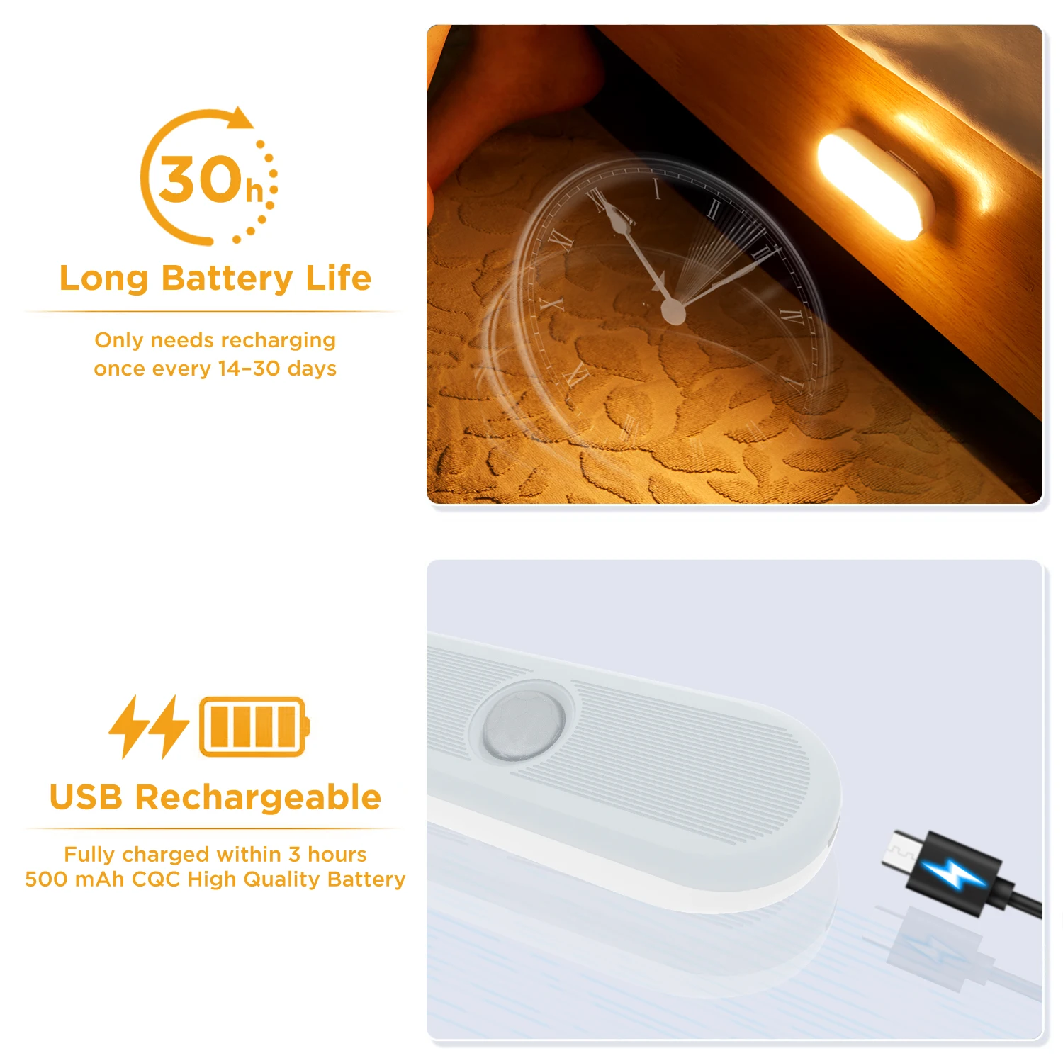 GONEO Motion and Brightness Sensor Light Magnetic Rechargeable Battery LED Night Light for Bedroom Corridor Hallway Closet