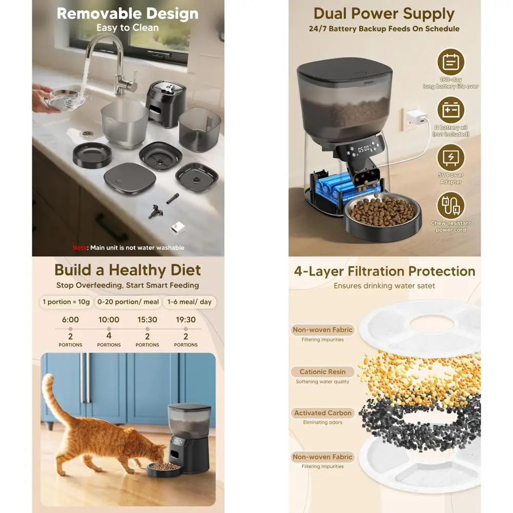

Automatic Cat Feeder and Water Fountain, 4L/16 Cups Timed Cat Dry Food Dispenser, 10s Meal Call, 20 Portions 6 Meals Per Day, 2L