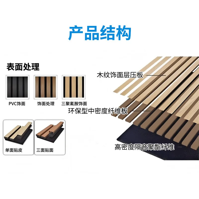 Soundproof Acoustic Wood Wall Panels, Slat Interior Wall Decor, Wood Paneling for Walls Ceilings Studio Home - view 6