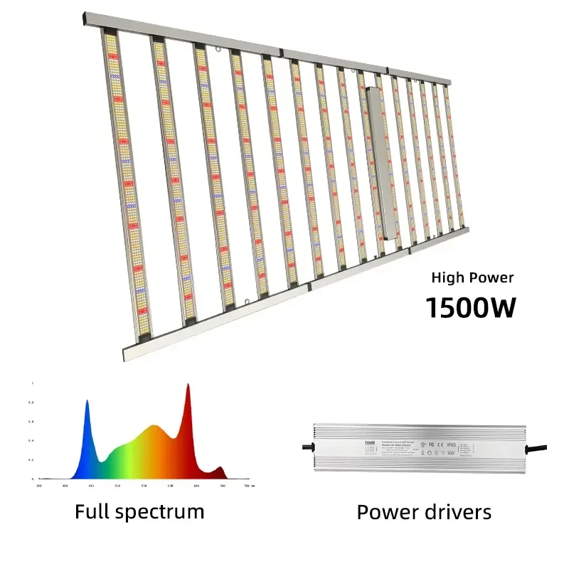 1500W Full Spectrum LED Grow Light for Indoor Plants Greenhouse Tent Commercial Use Adjustable Samsung LM301H Diodes