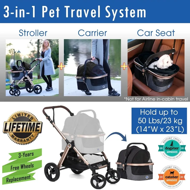 HPZ Pet Rover Prime 3-in-1 Luxury Dog/Cat Stroller (Travel Carrier + Car Seat +Stroller) with Detach Carrier/Pump-Free Rubber