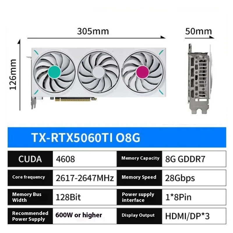 Nowa karta graficzna Rtx 5060 Ti O8g Gddr7 z podświetleniem RGB, anime, podkładka termiczna, biało-zielona, do gier FPS, akcesoria do obudowy PC, karta graficzna