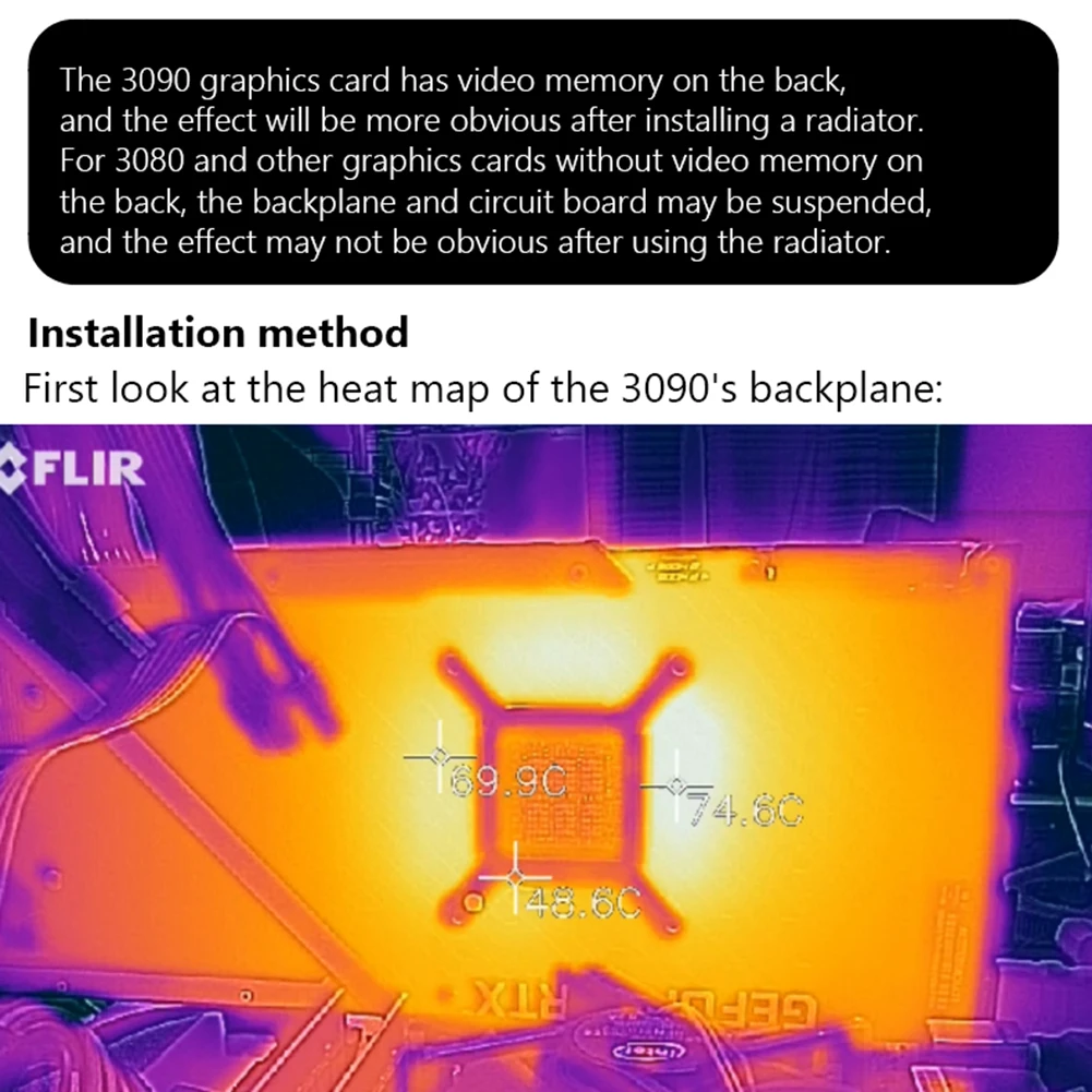 

Охлаждающая панель для видеокарты (задняя панель, кулер памяти, радиатор GPU) с вентилятором для RTX 3090 3080 3070