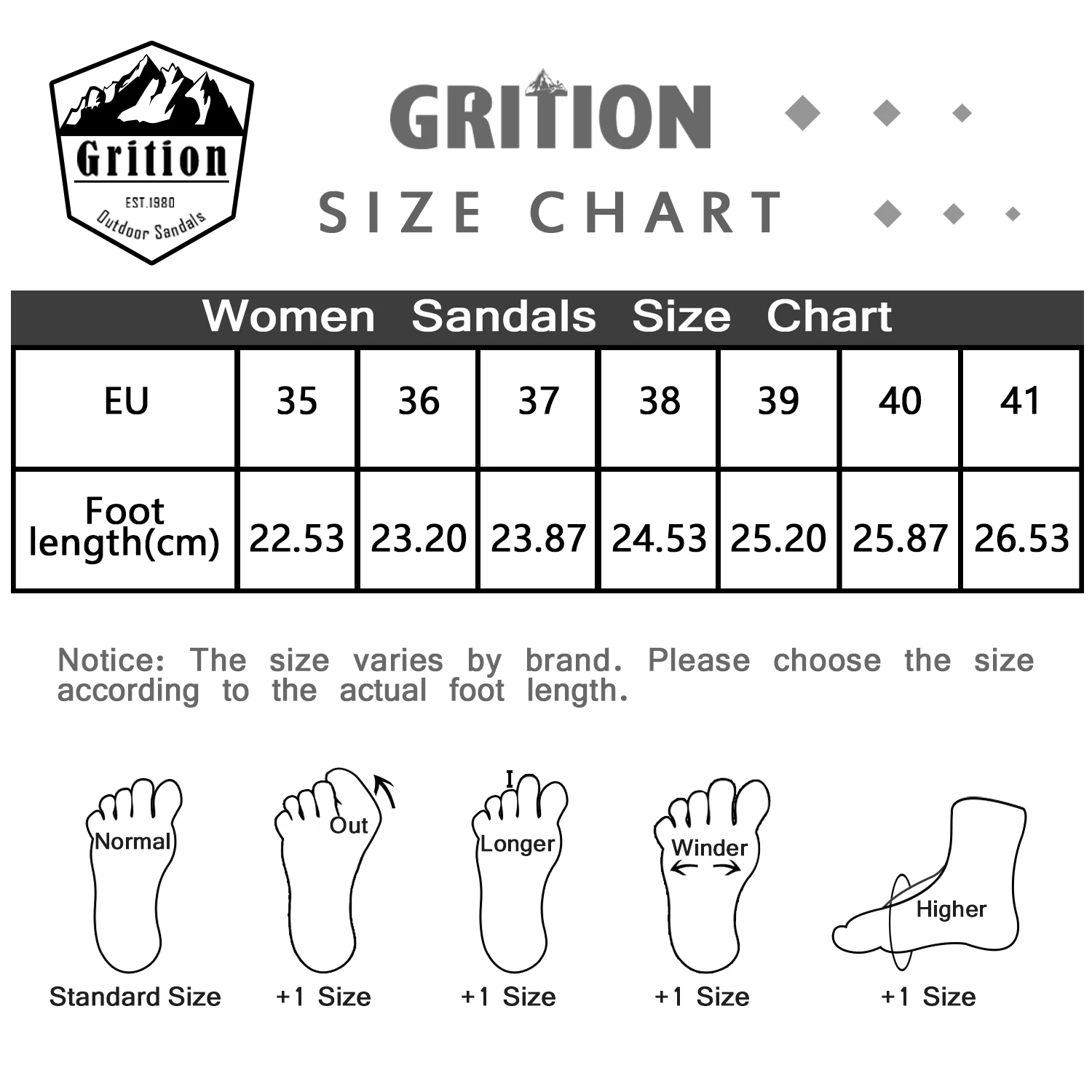 GRITION Hiking Sandals for Women Comfortable Summer Sports Walking Sandals Lightweight Waterproof Athletic Beach Water Sandals