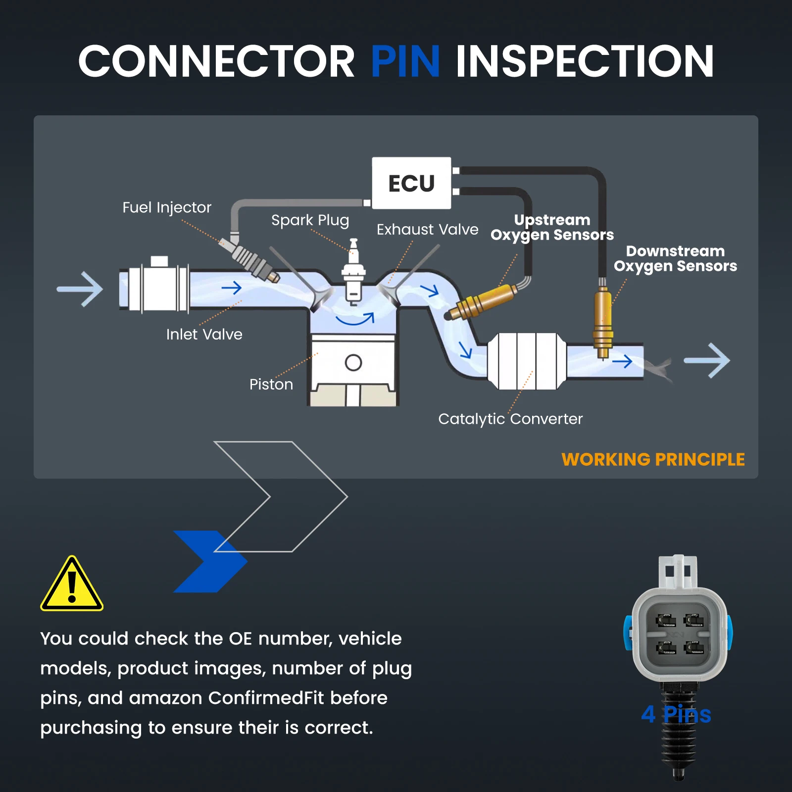 酸素センサー上流側O2、ビュイック、キャデラック、シボレー、GMC、いすゞ、ポンティアック、サターンに適合、234-4668、15284、250-24470、12569429、12573005