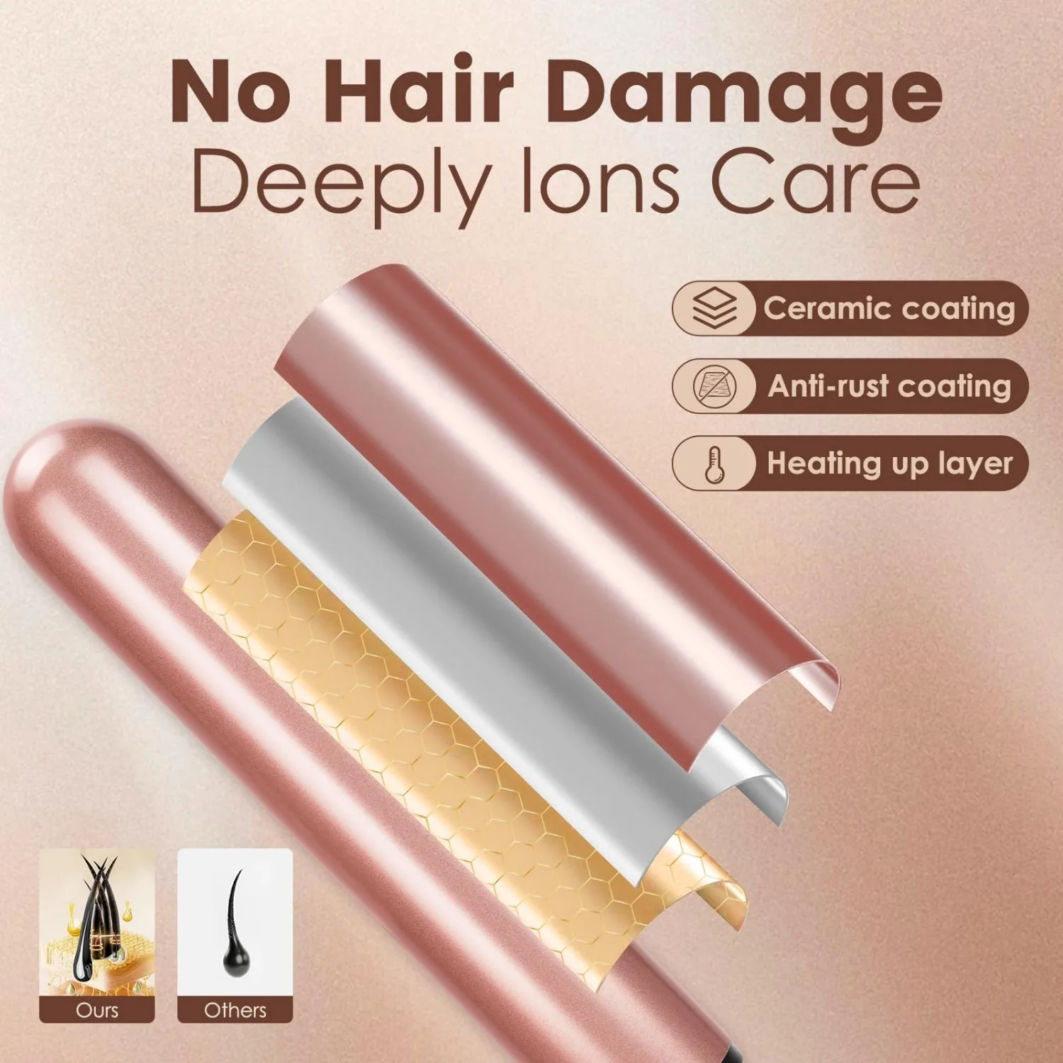 Five in one curling iron set with temperature display, 5 replaceable curling irons, suitable for all hair types (champagne gold)