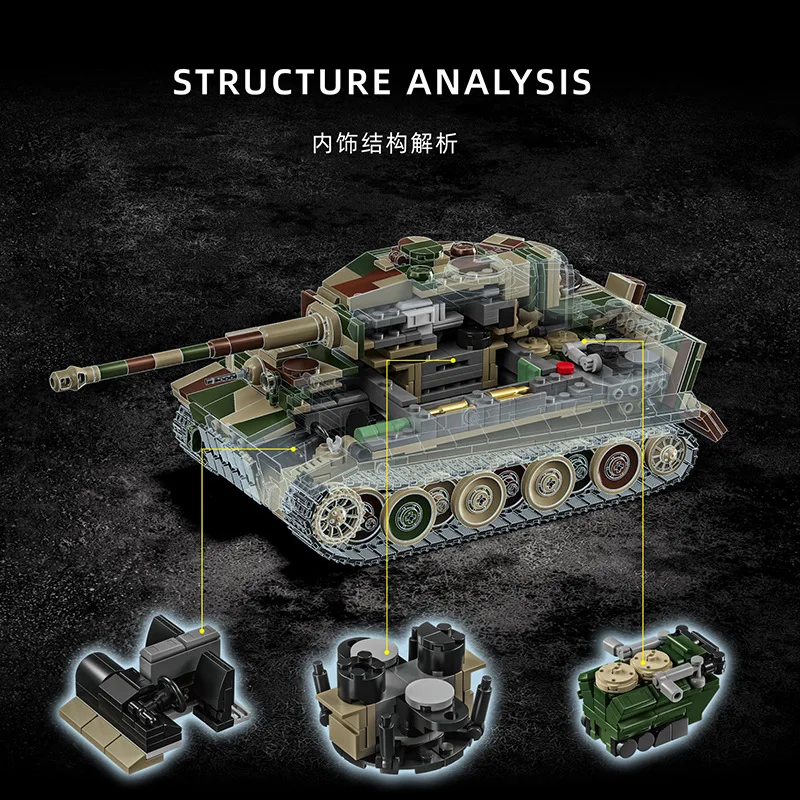 รถถังไทเกอร์รุ่นล่าสุด สงครามโลกครั้งที่ 2 ของเล่นตัวต่อ MOC รุ่น 007 ของเล่นประกอบสำหรับเด็กผู้ชาย ชุดของขวัญคริสต์มาส มีสินค้าในสต็อก
