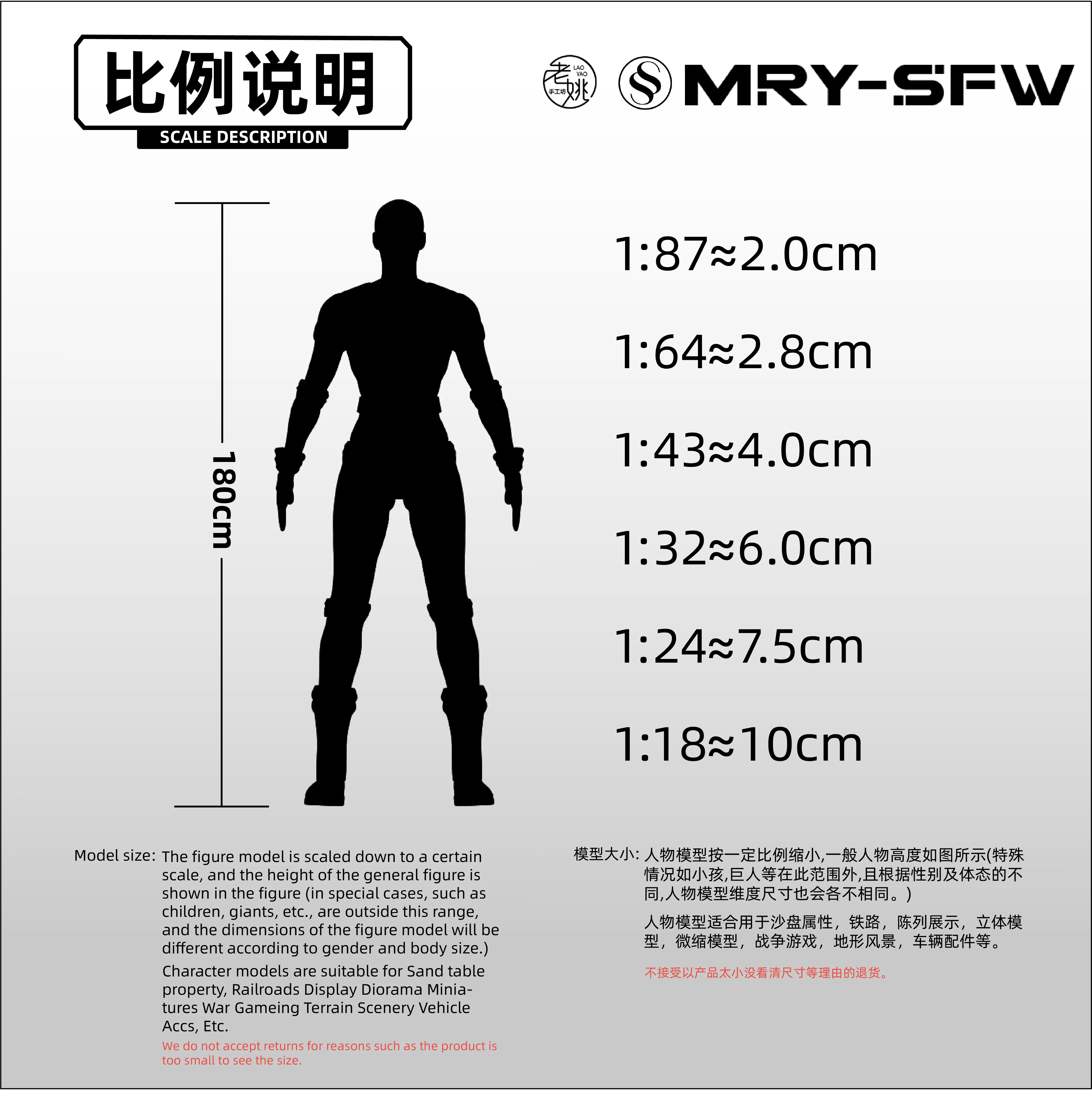 SSMODEL SSTR922 1/72 1/87 Model Upgrade Parts Movie Scene Soldiers