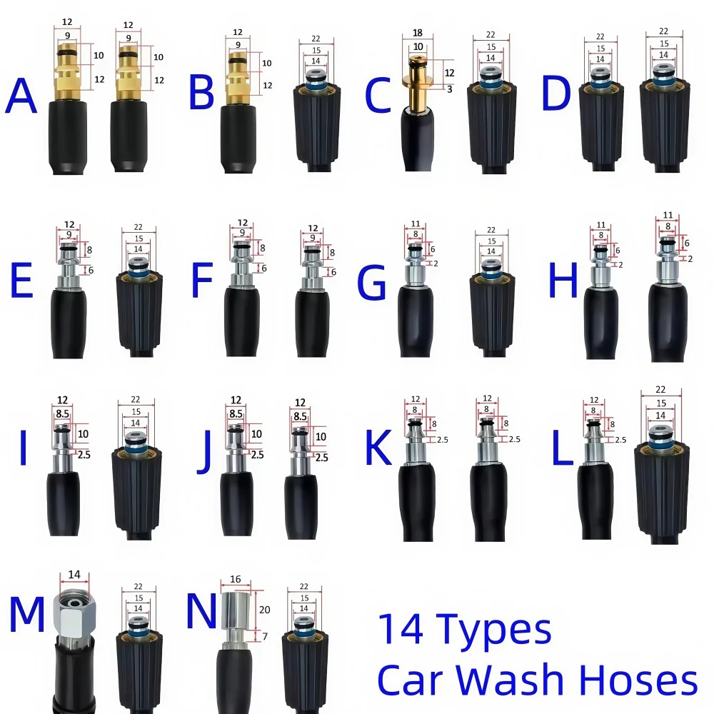 Рисунок 2 - Шланг для стирки воды для автомойки