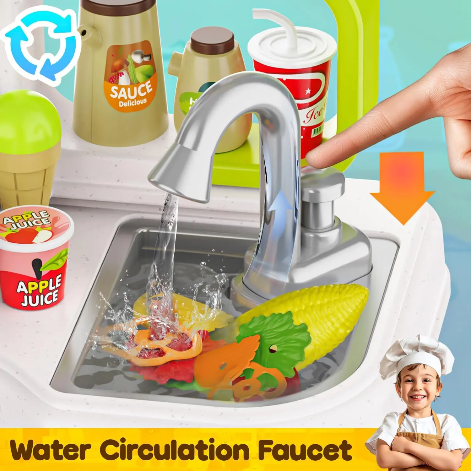 Ensemble de jeu de cuisine pour enfants avec son et lumière, accessoires de cuisine pour jouets alimentaires, ensemble de jouets de cuisine pour faire semblant de jouer pour garçons et filles